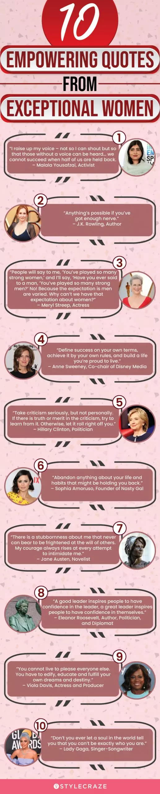 10 empowering quotes from exceptional women (infographic)