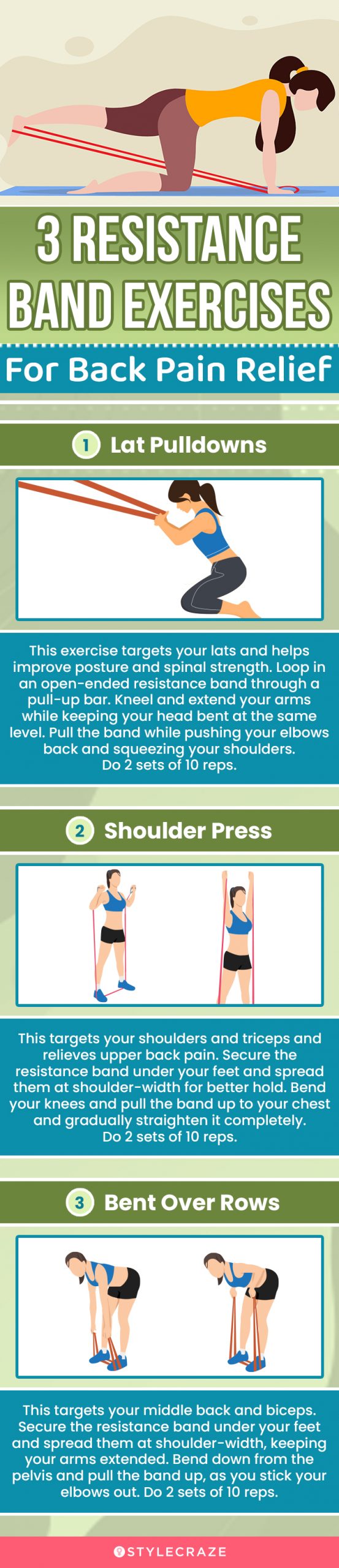 3 resistance band exercises for back pain relief (infographic)