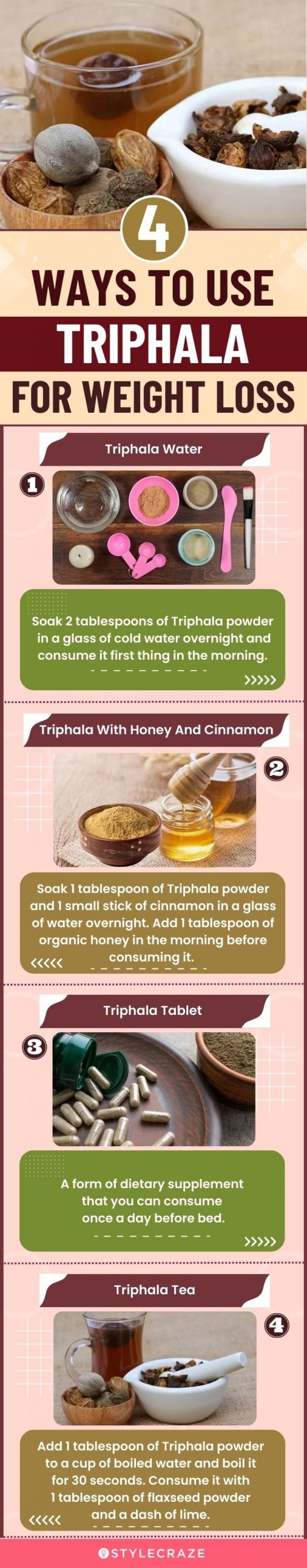 4 ways to use triphala for weight loss (infographic)