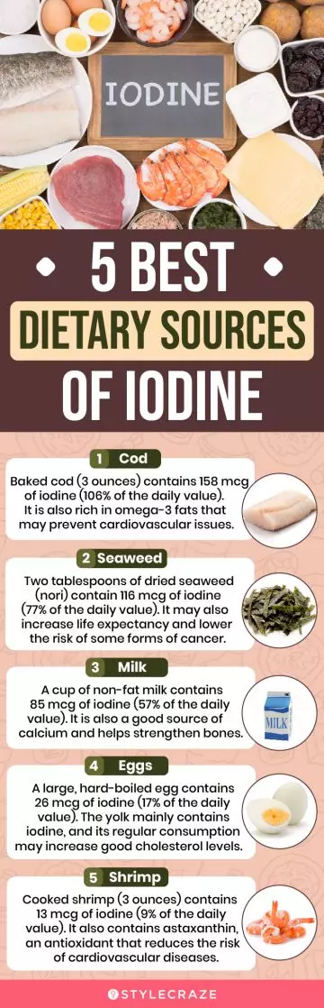 5 best dietary sources of iodine (infographic)