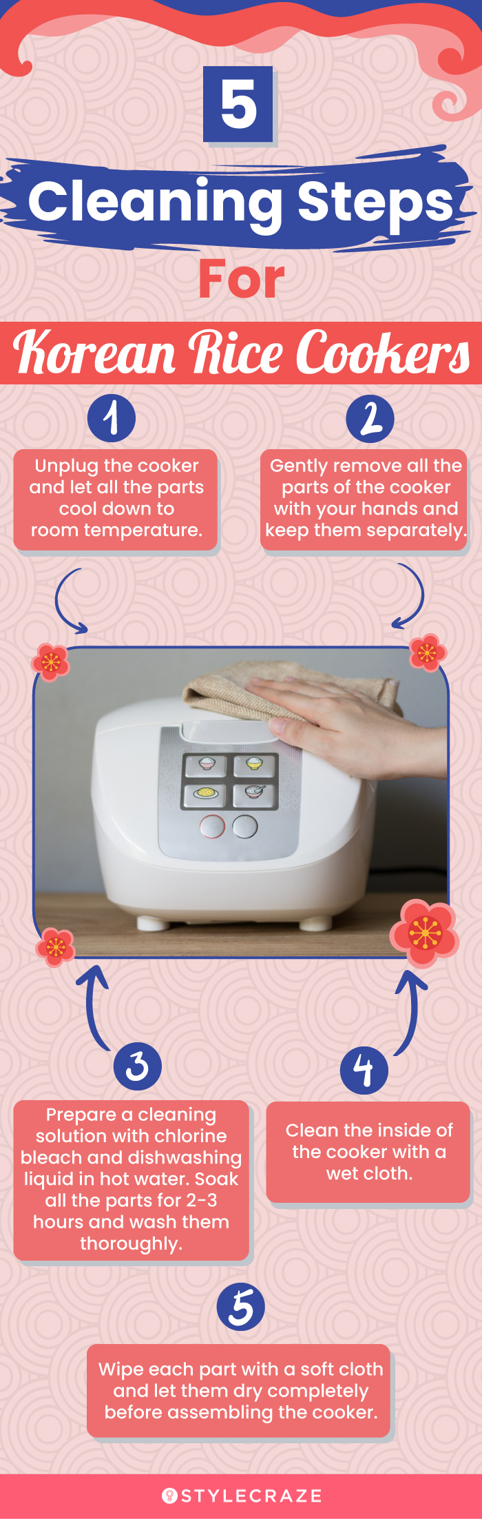 5 Cleaning Steps For Korean Rice Cookers (infographic)