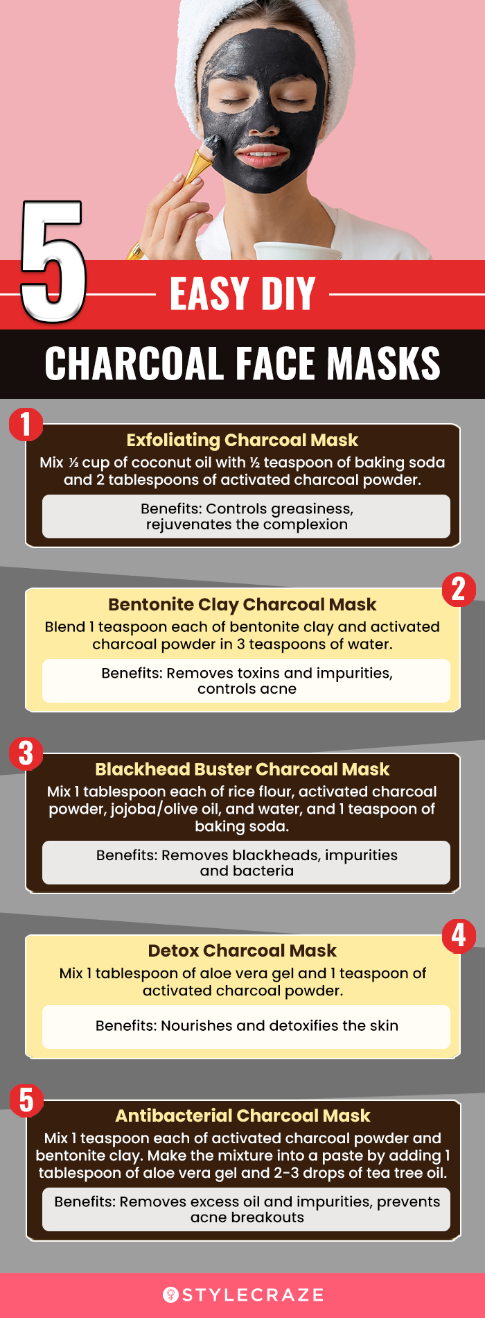 5 easy diy charcoal face masks (infographic)