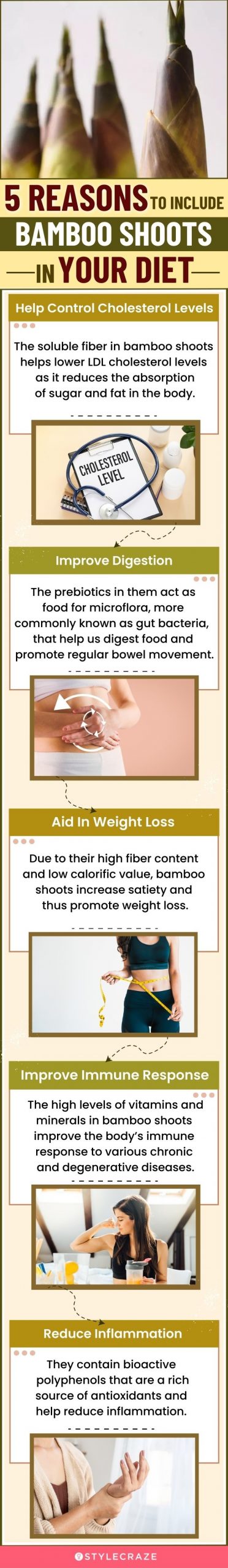 5 reasons to include bamboo shoots in your diet (infographic)