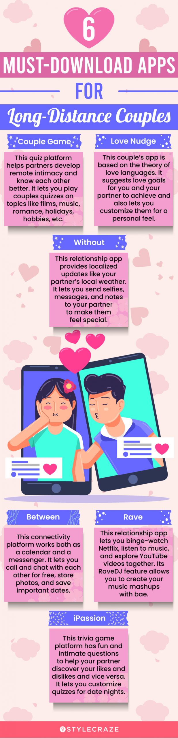 6 must download apps for long distance couples (infographic)