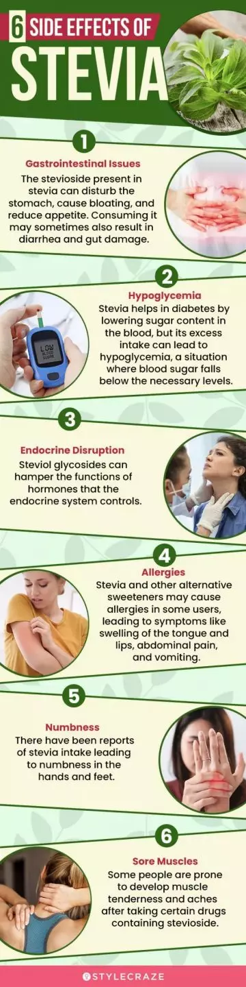 serious side effects of stevia (infographic)