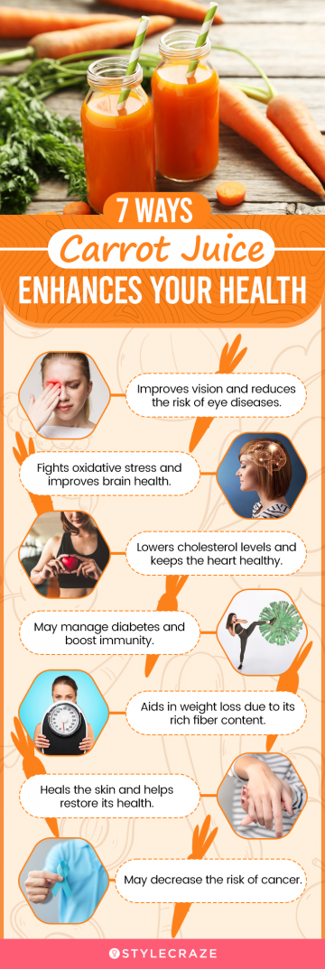 7 ways carrot juice enhances your health (infographic)