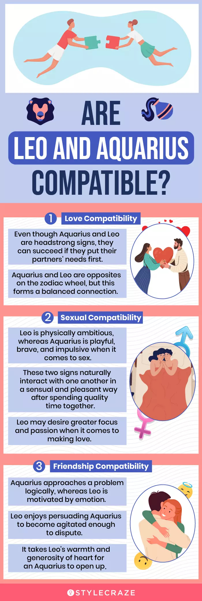 are leo and aquarius compatible (infographic)