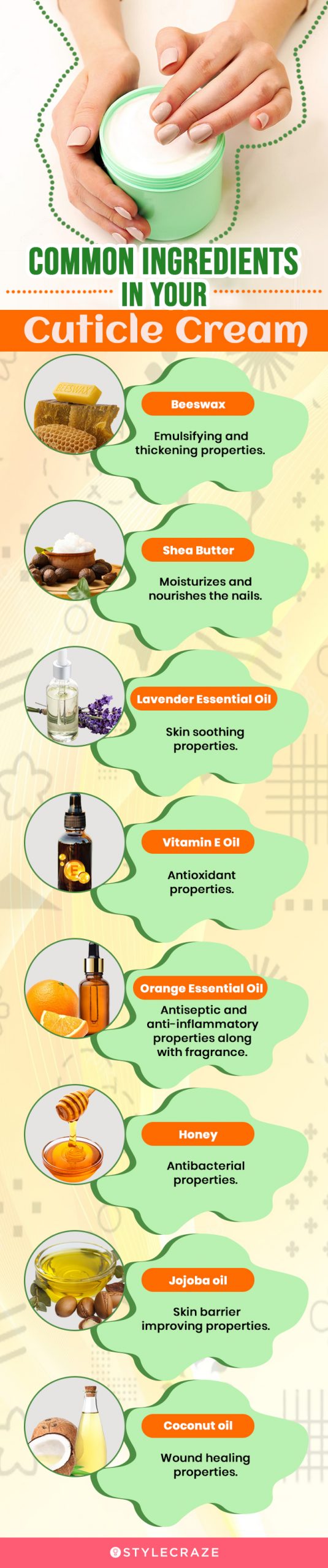 Common Ingredients In Your Cuticle Cream (infographic)