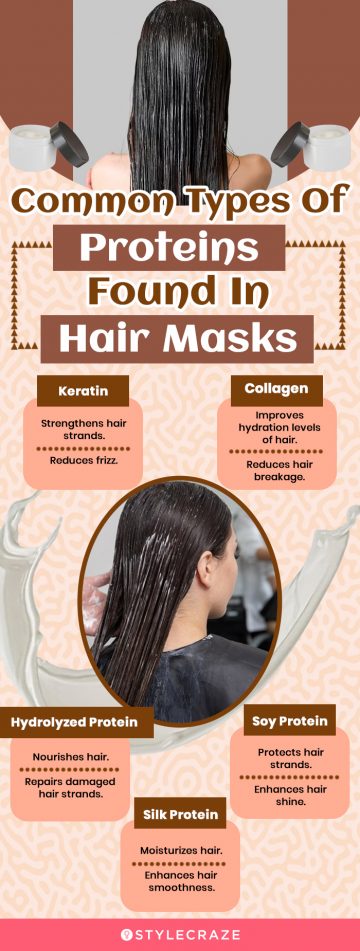 Common Types Of Proteins In Hair Masks (infographic)