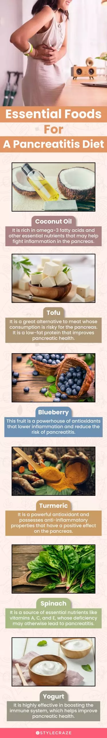 essential foods for a pancreatitis diet (infographic)