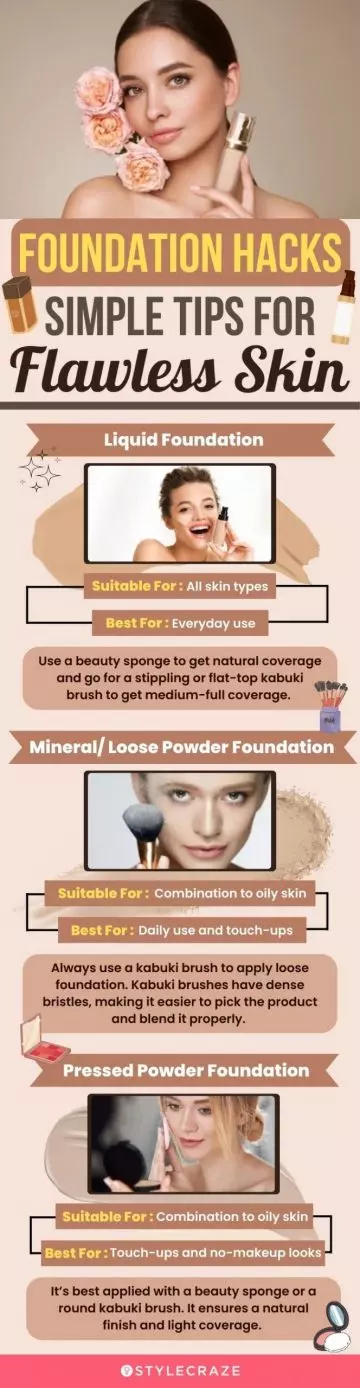 foundation hacks simple tips for flawless skin (infographic)