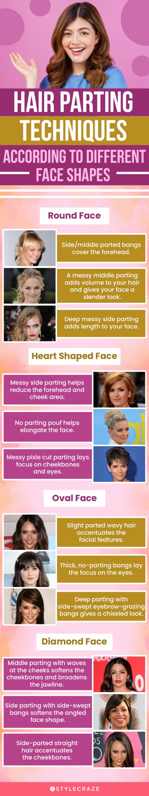hair parting techniques according to different face shapes (infographic)