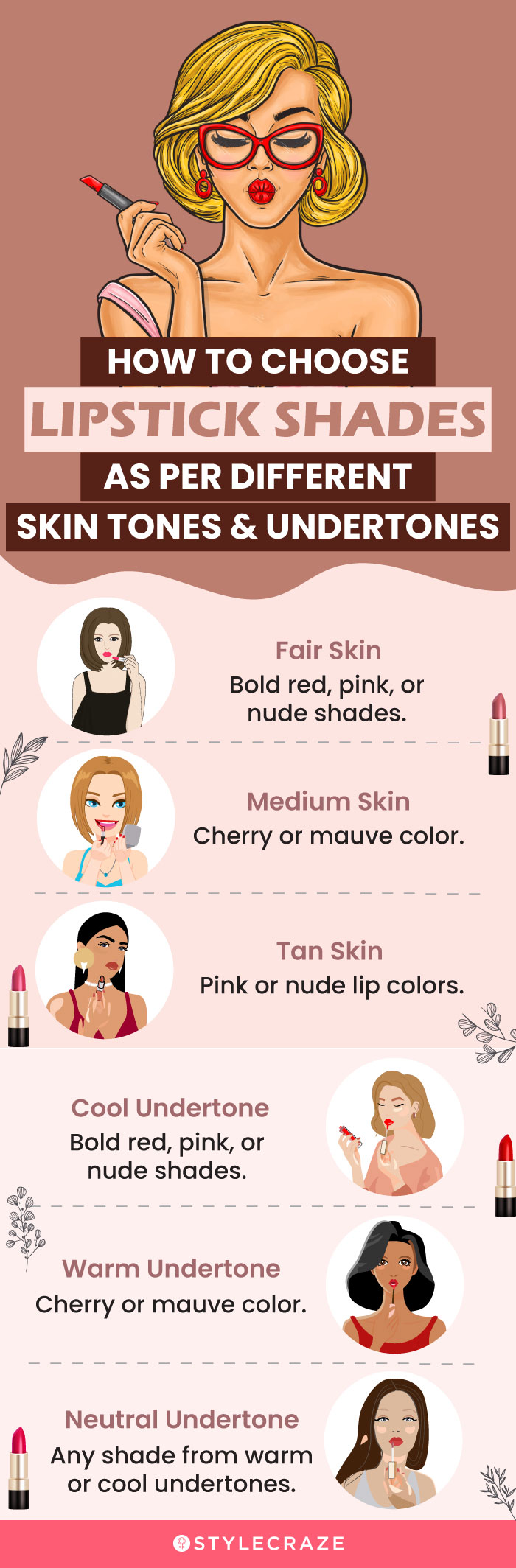 How To Choose Lipstick Shades As Per Different Skin Tones (infographic)