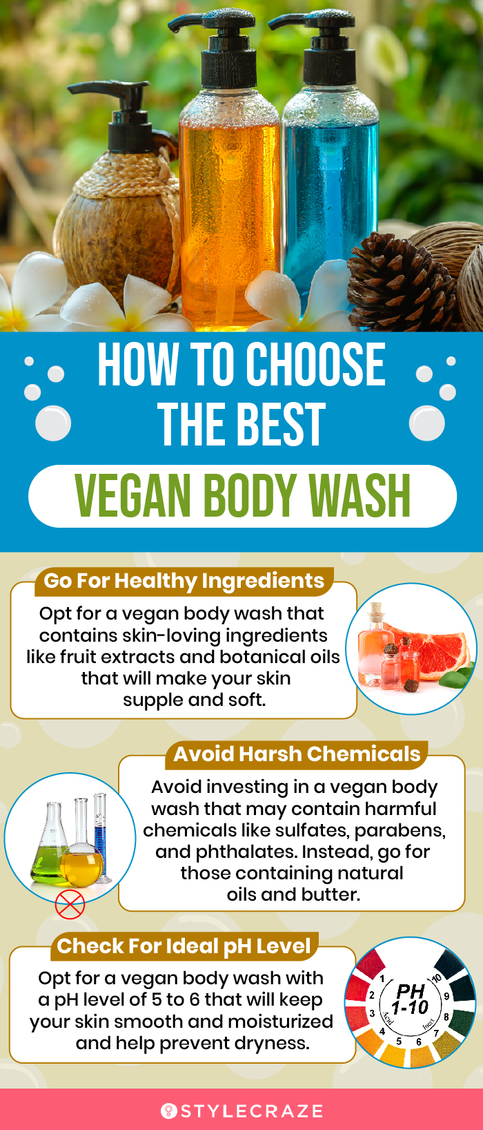 How To Choose The Best Vegan Body Wash (infographic)