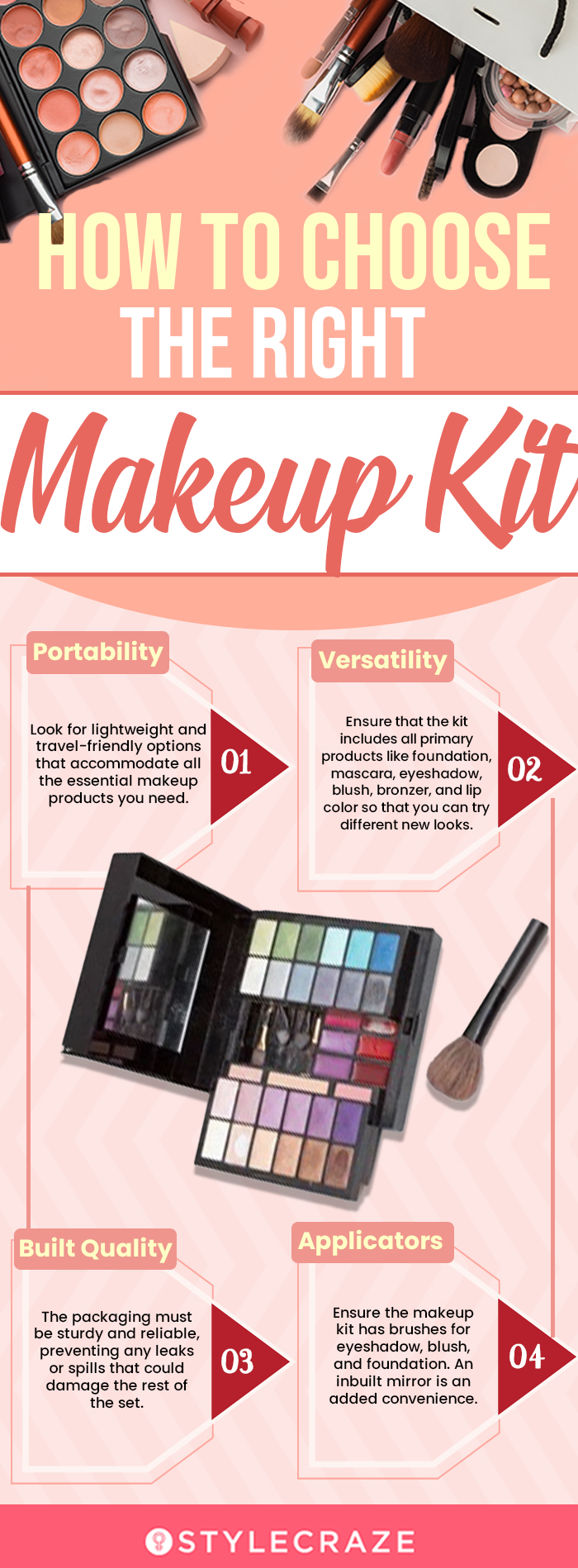 How To Choose The Right Makeup Kit (infographic)