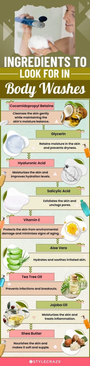 Ingredients To Look For In Body Washes (infographic)