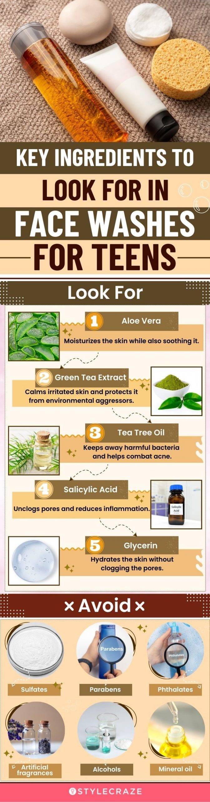 Key Ingredients To Look For In Face Washes For Teens (infographic)