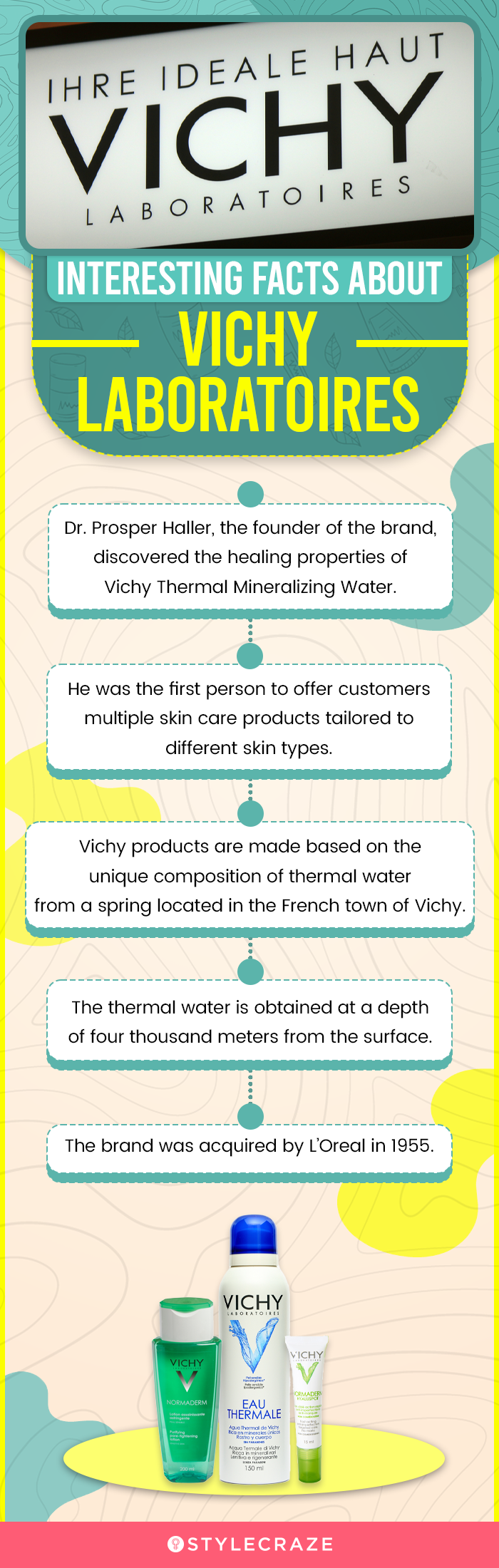 Interesting Facts About Vichy Laboratoires (infographic)