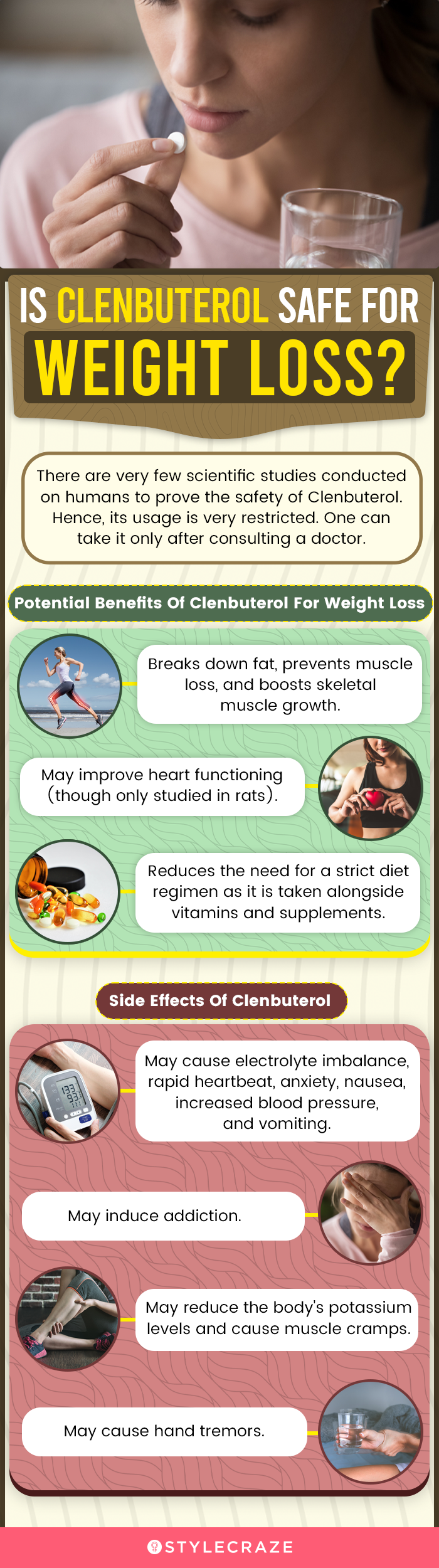 is clenbuterol safe for weight loss (infographic)