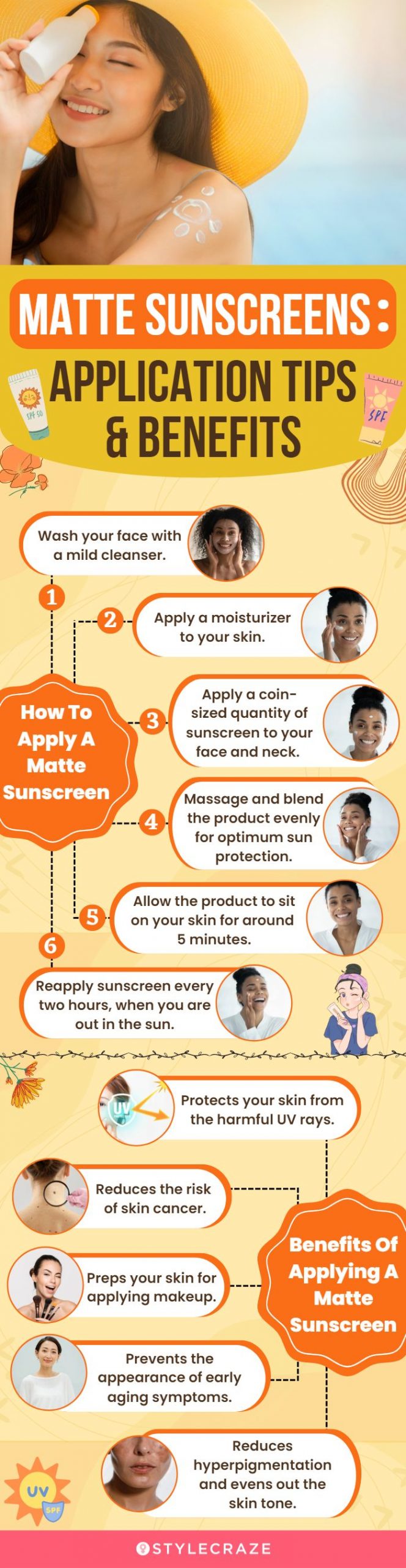 Matte Sunscreens: Application Tips & Benefits (infographic)
