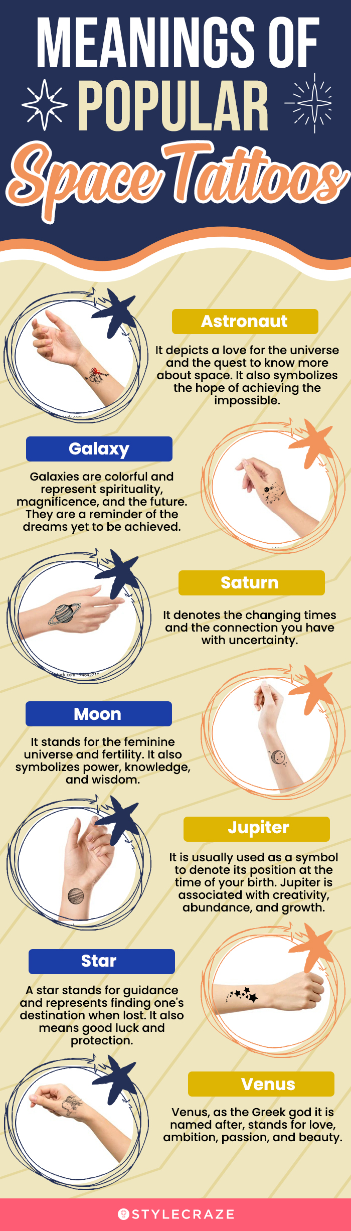 meanings of popular space tattoos (infographic)