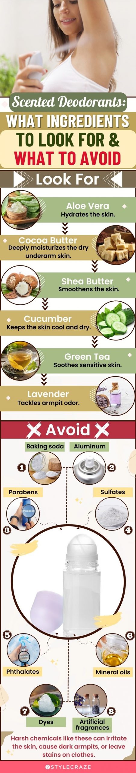 Scented Deodorants: What Ingredients To Look For & What To Avoid (infographic)