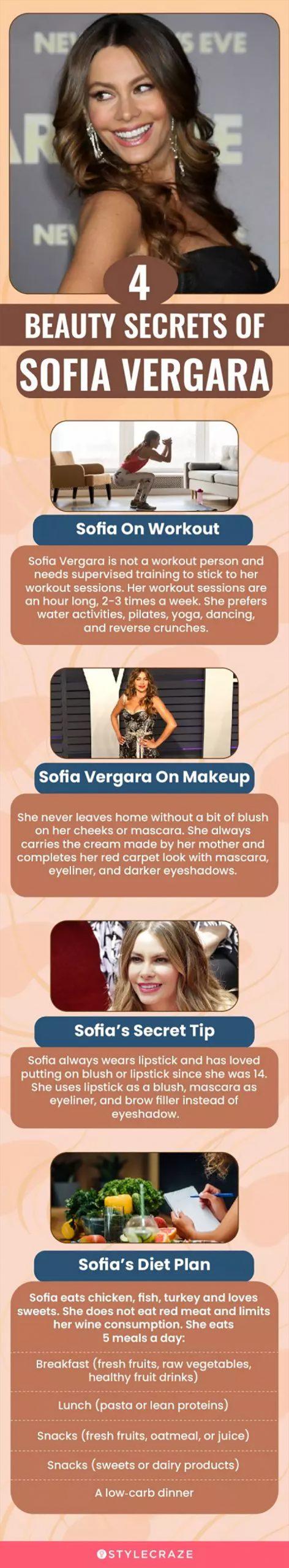 Sofia Vergara's Makeup, Beauty, Diet and Workout Secrets Revealed!