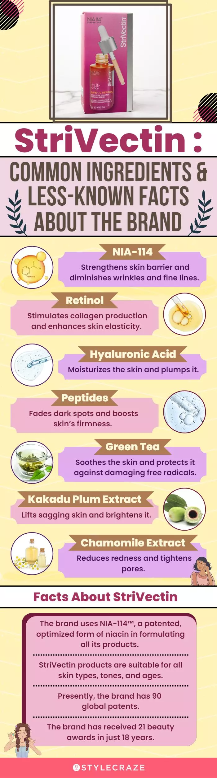 StriVectin: Common Ingredients & Less-Known Facts About The Brand(infographic)
