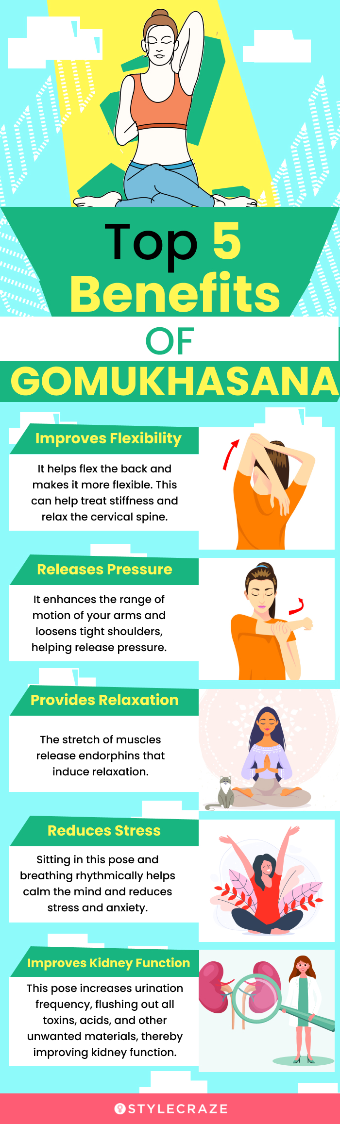top 5 benefits of gomukhasana (infographic)