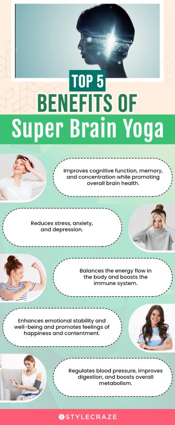 top 5 benefits of super brain yoga (infographic)