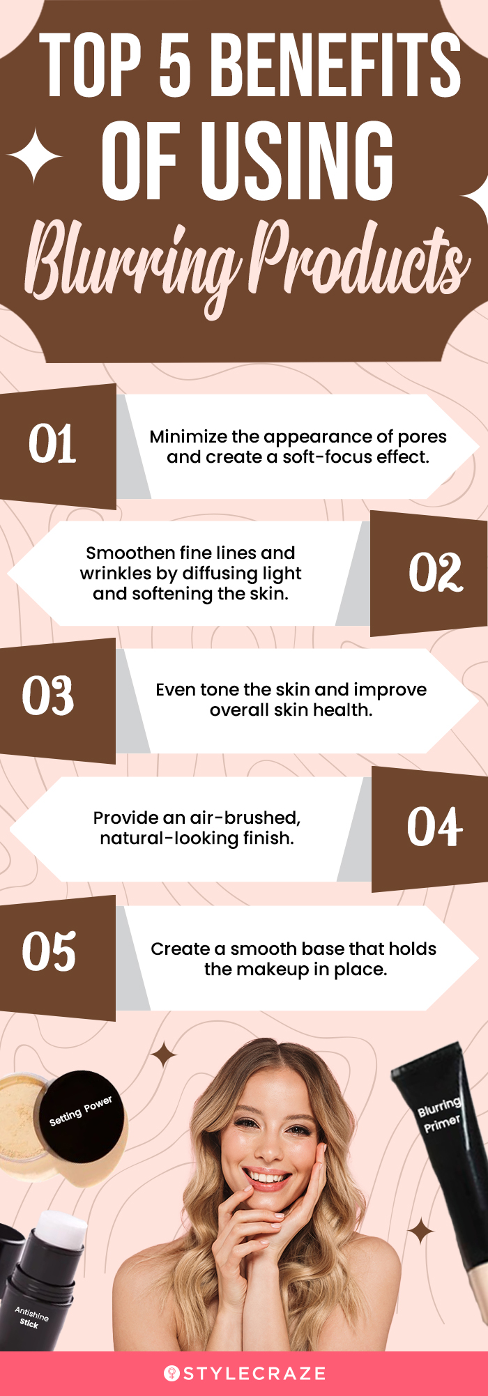 Benefits Of Using Blurring Products (infographic)