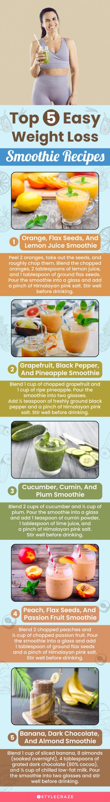 top 5 easy weight loss smoothie recipes (infographic)