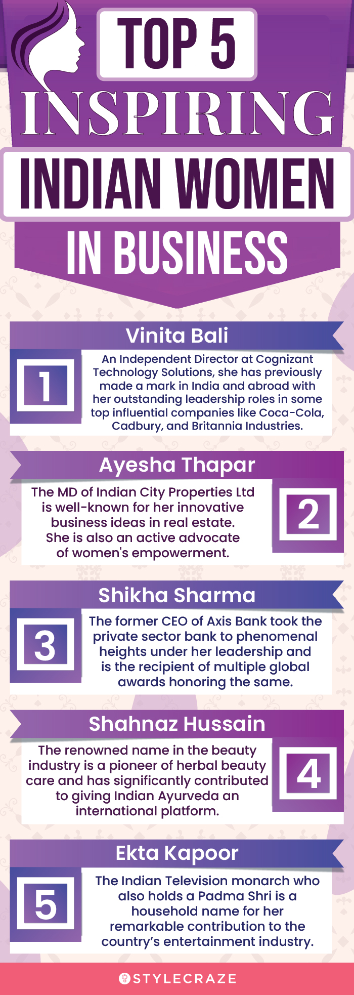 top 5 inspiring indian women in business (infographic)