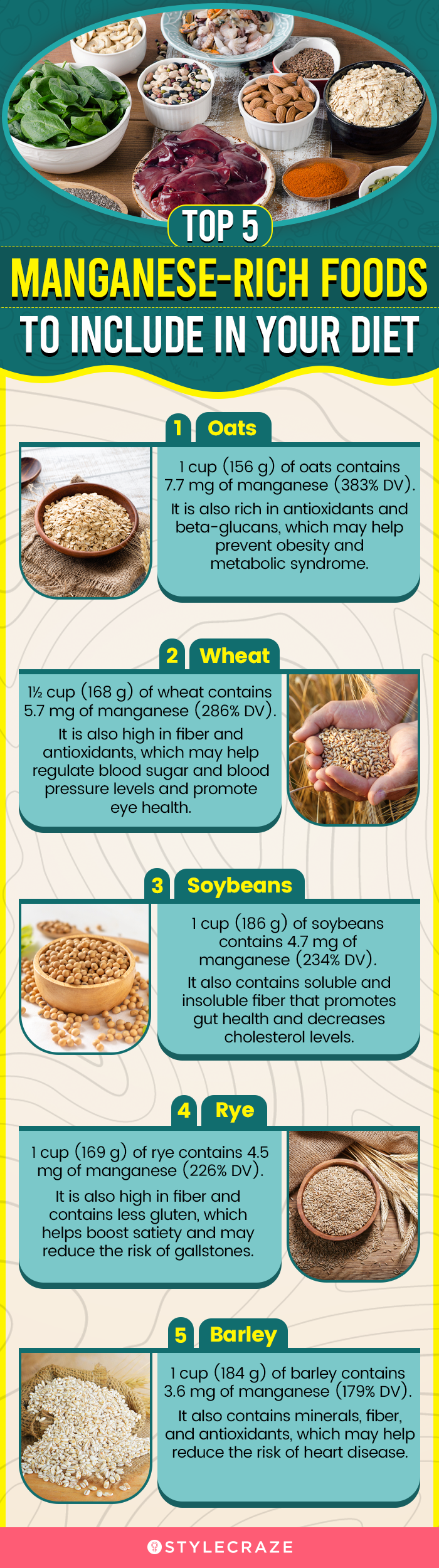 top 5 manganese rich foods to include in your diet (infographic)