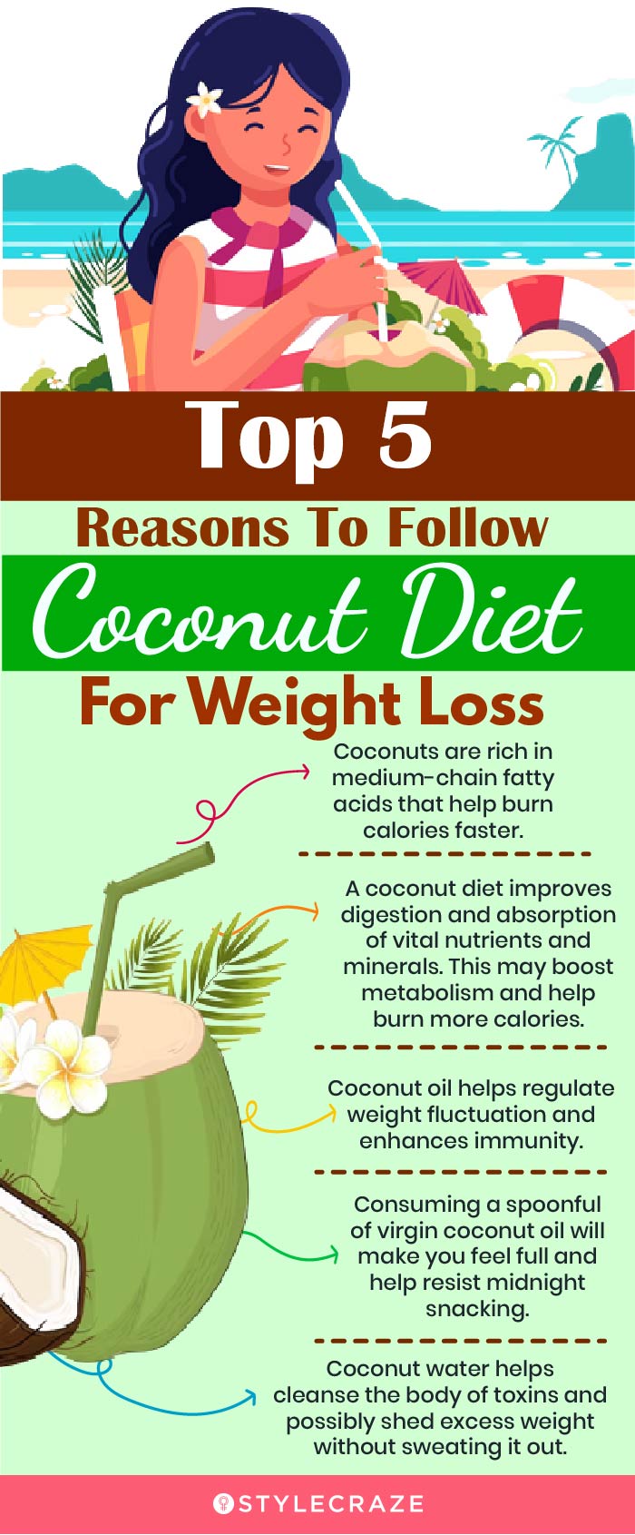 top 5 reasons to follow coconut diet for weight loss (infographic)