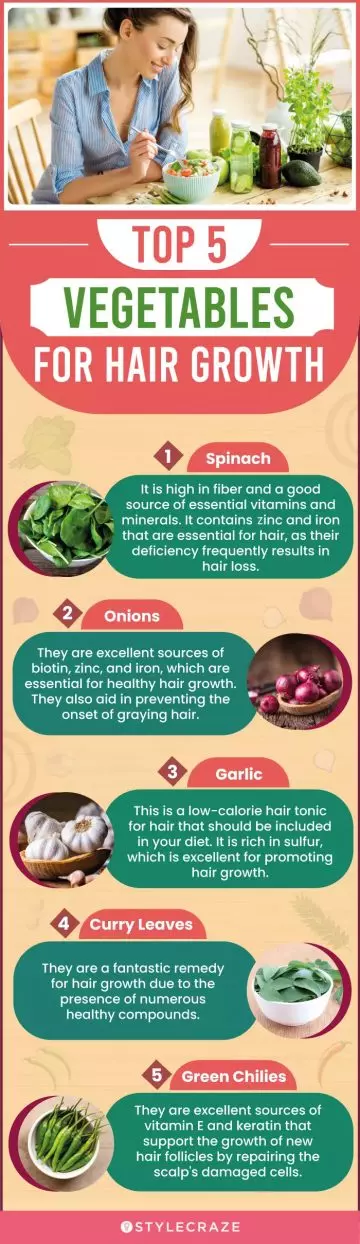 top 5 vegetable for hair growth (infographic)