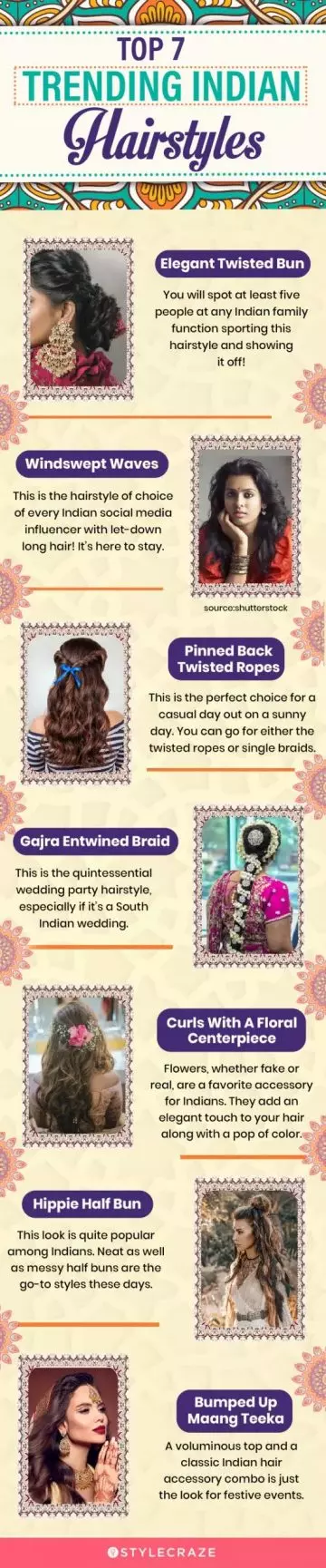 top 10 trending indian hairstyles (infographic)