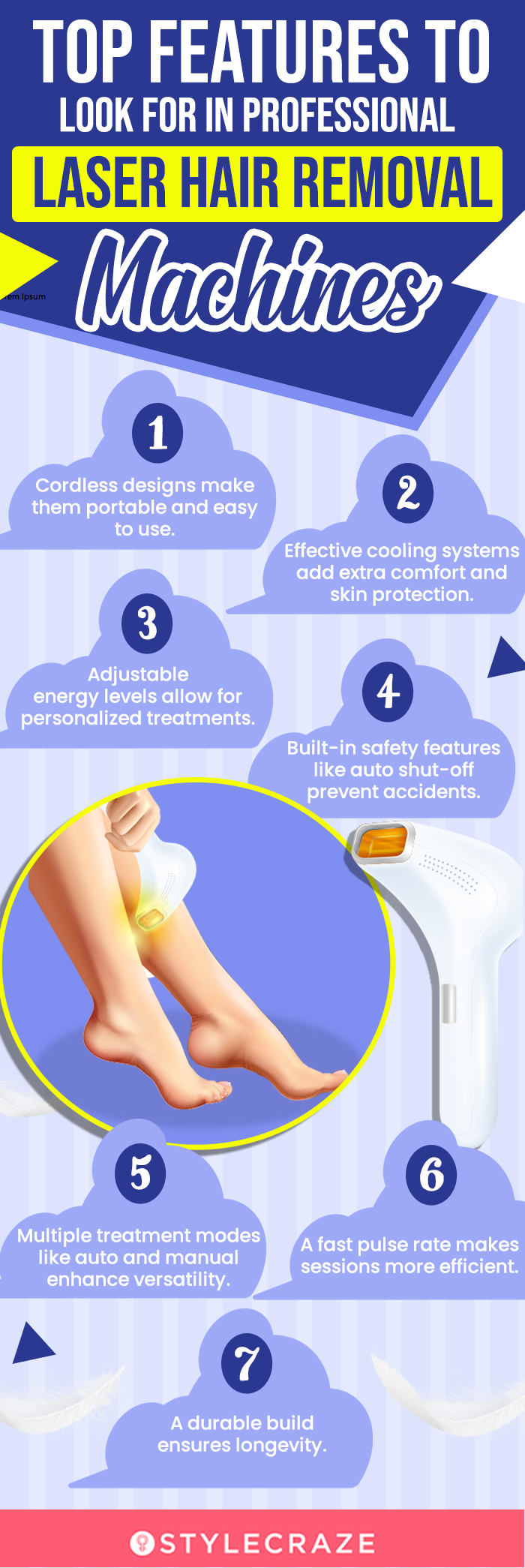 Top Features To Look For In Professional Laser Hair Removal Machines