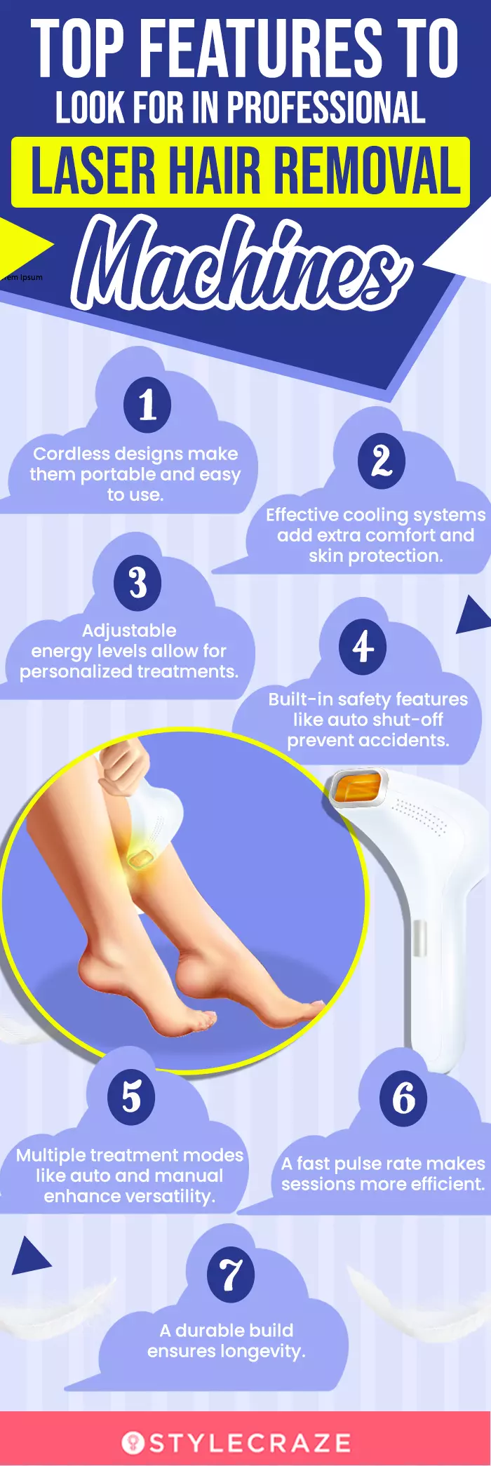 Top Features To Look For In Professional Laser Hair Removal Machines