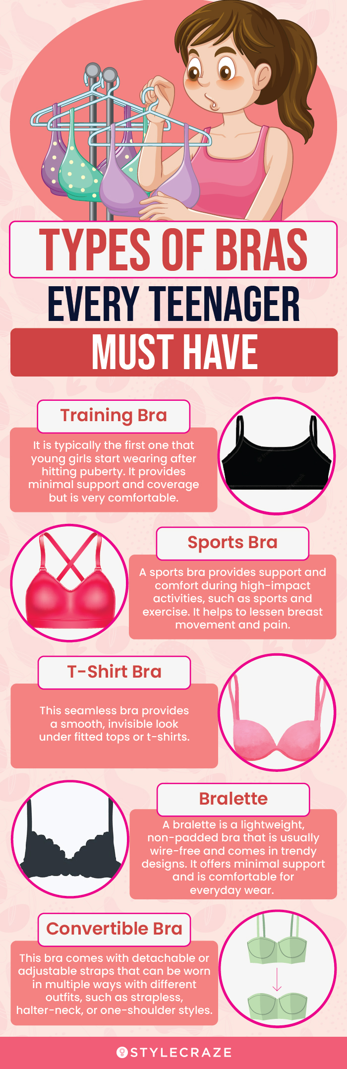 Types Of Bras Every Teenager Must Have (infographic)
