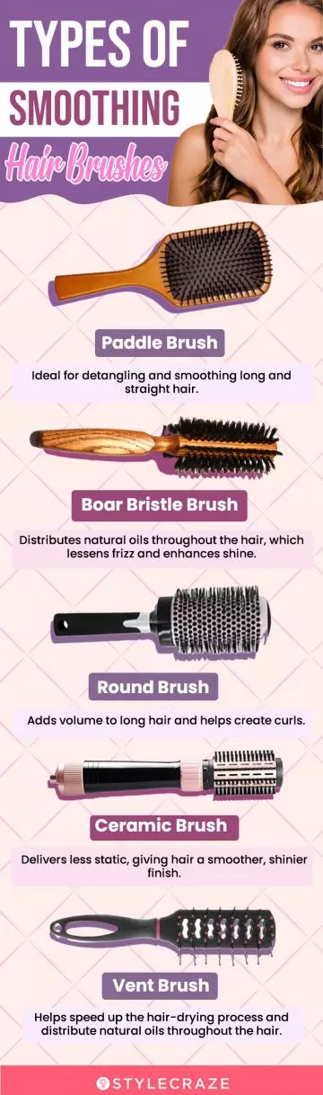 Types Of Smoothing Hairbrushes (infographic)