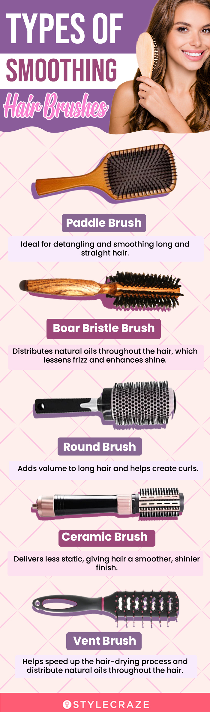 Types Of Smoothing Hairbrushes (infographic)