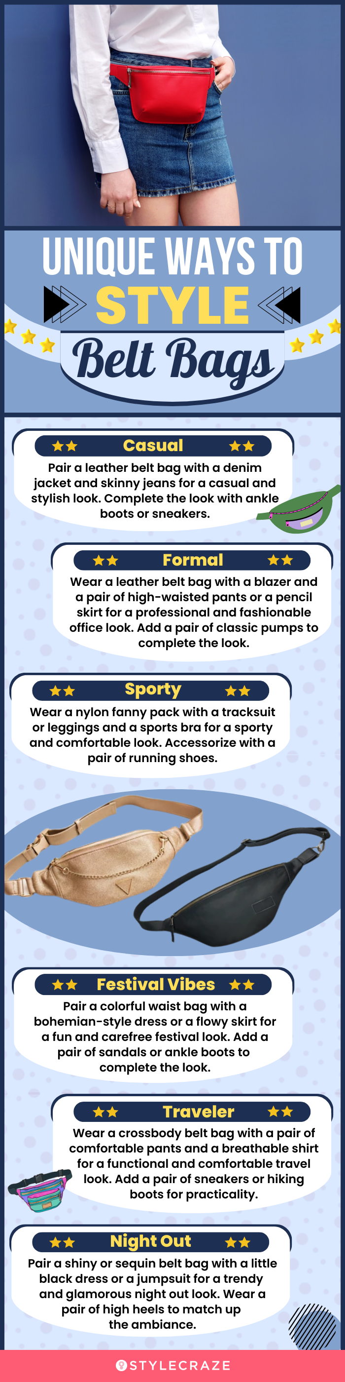Unique Ways To Style Belt Bags (infographic)