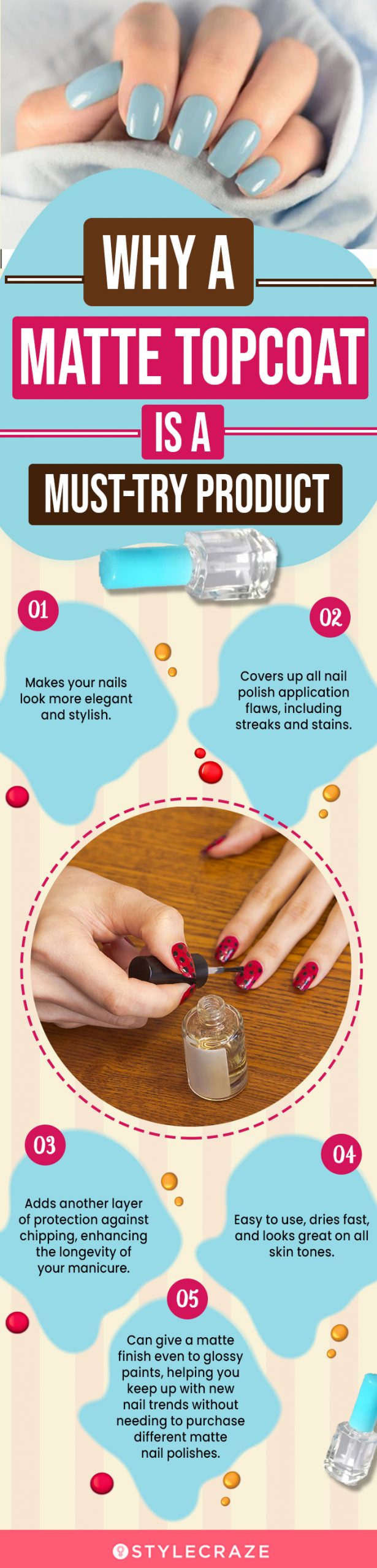Why A Matte Topcoat Is A Must-Try Product (infographic)