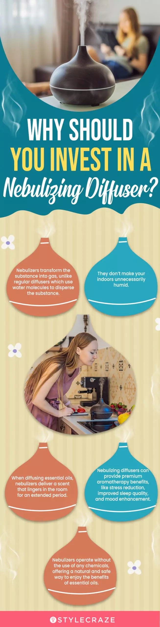 Why Should You Invest In A Nebulizing Diffuser? (infographic)