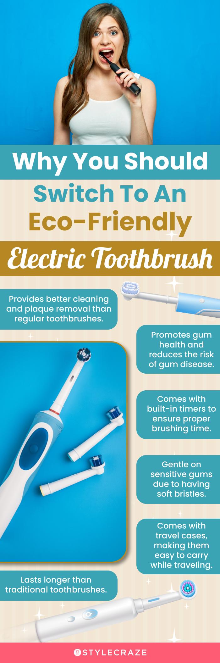 8 Best EcoFriendly Electric Toothbrushes Top Picks Of 2023