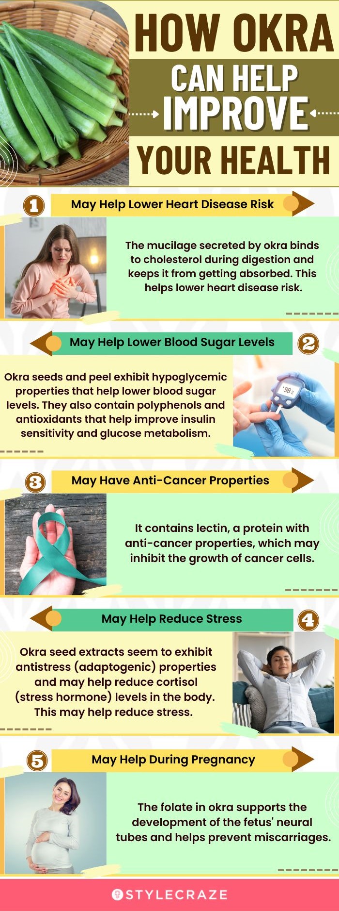 how okra can help improve your health (infographic)