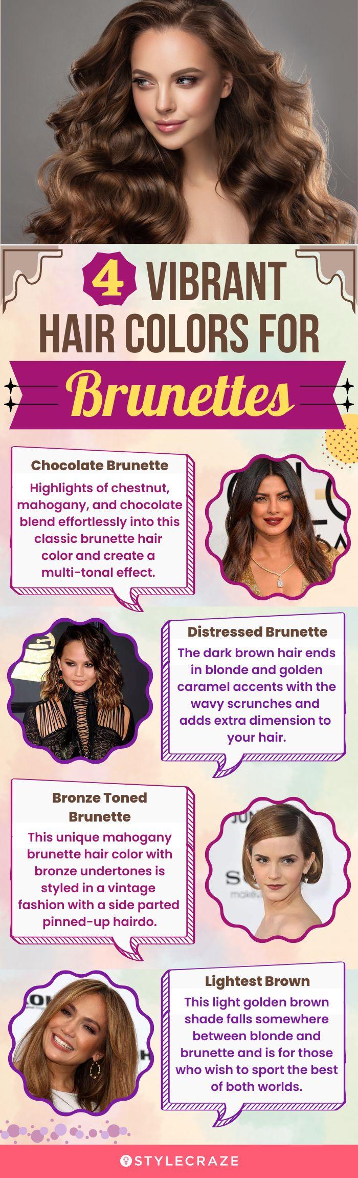 The Ultimate Brown Hair Color Chart