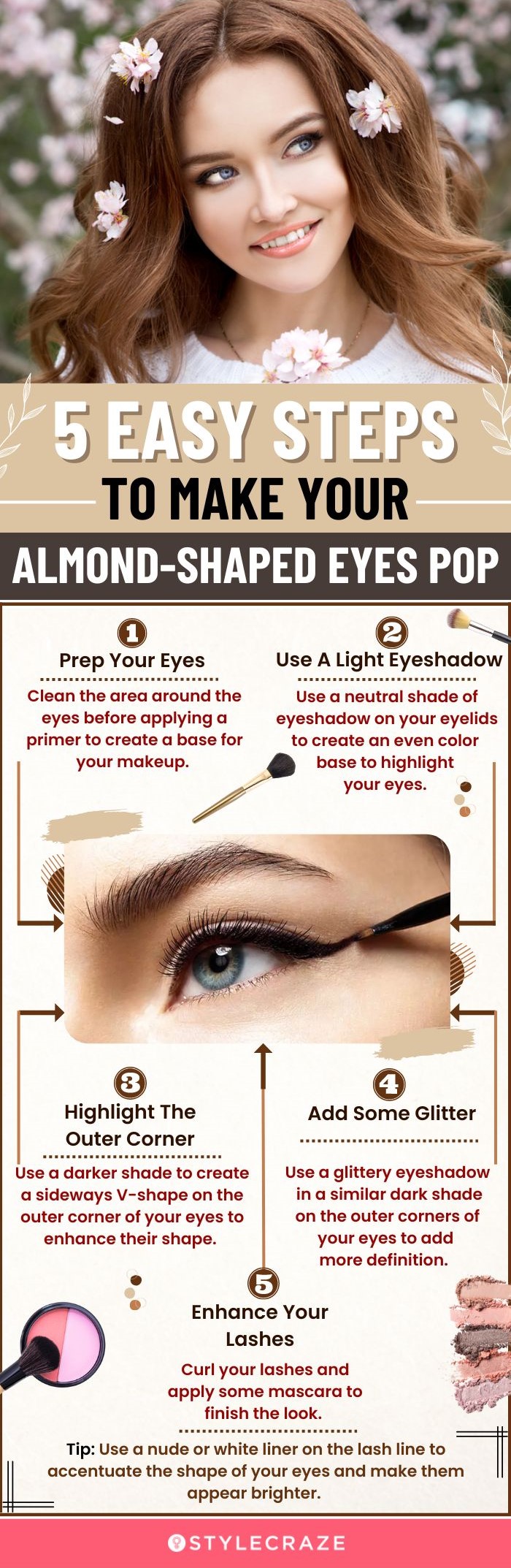 5 Easy Steps To Make Your Almond-Shaped Eyes Pop (infographic)