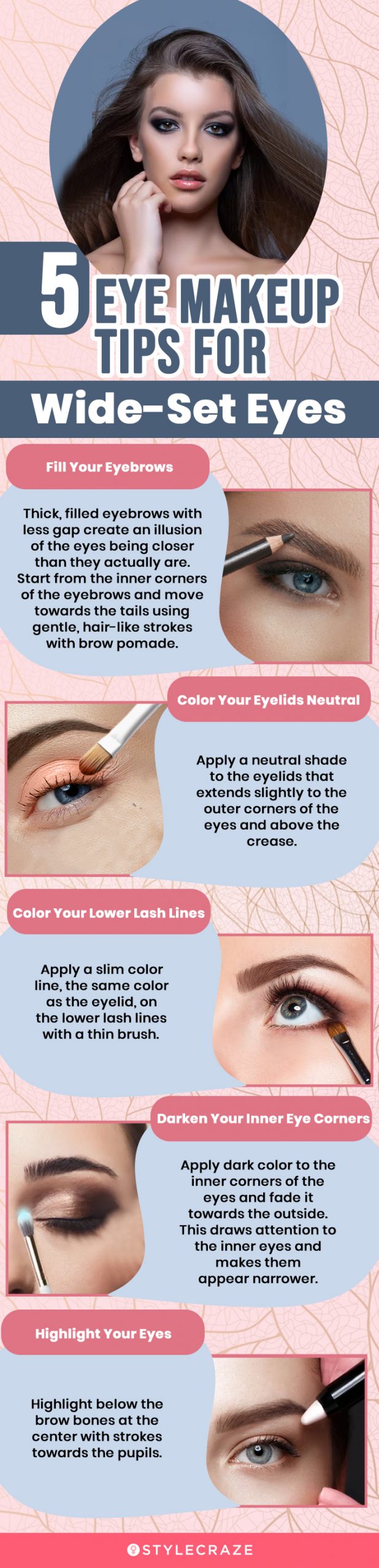 how to makeup your eyes
